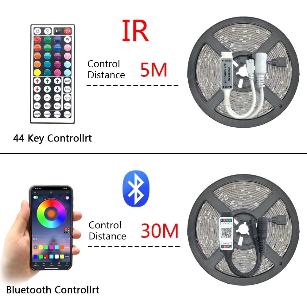 Tiras de luzes LED Bluetooth WIFI com controlador flexível RGB 5050